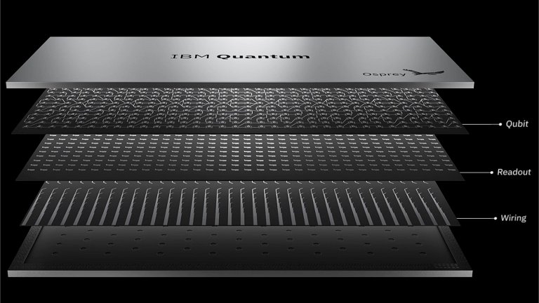 IBM desenvolveu Computador quântico com 433 qubits, o maior do Mundo, Entenda!